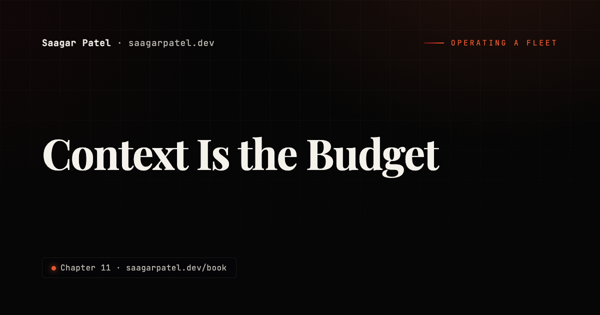Context Is the Budget share card