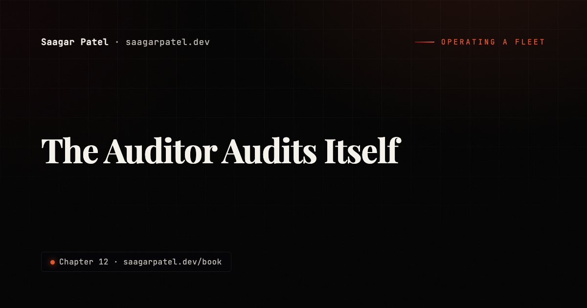 The Auditor Audits Itself share card