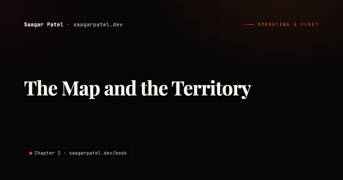 The Map and the Territory share card