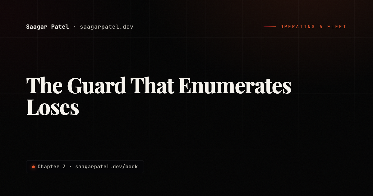 The Guard That Enumerates Loses share card