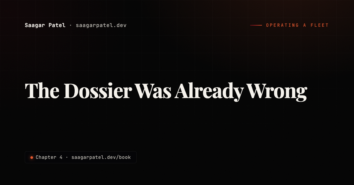 The Dossier Was Already Wrong share card