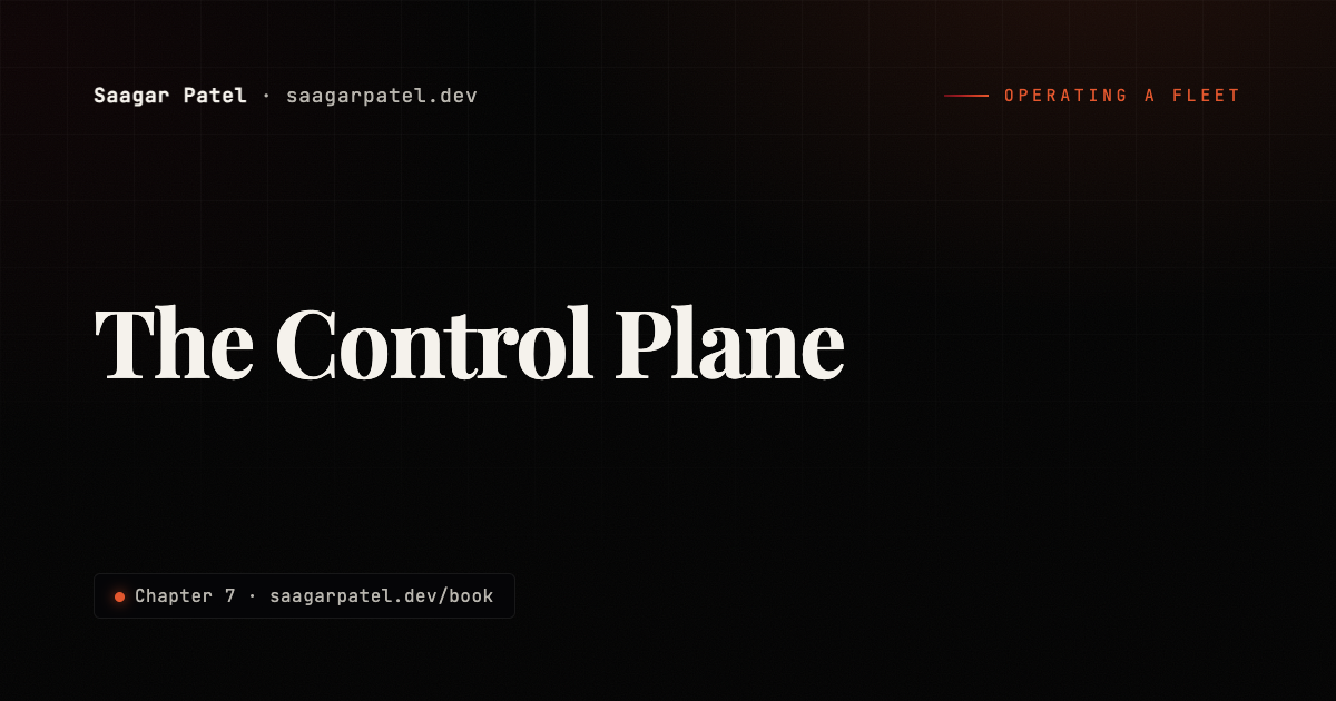 The Control Plane share card