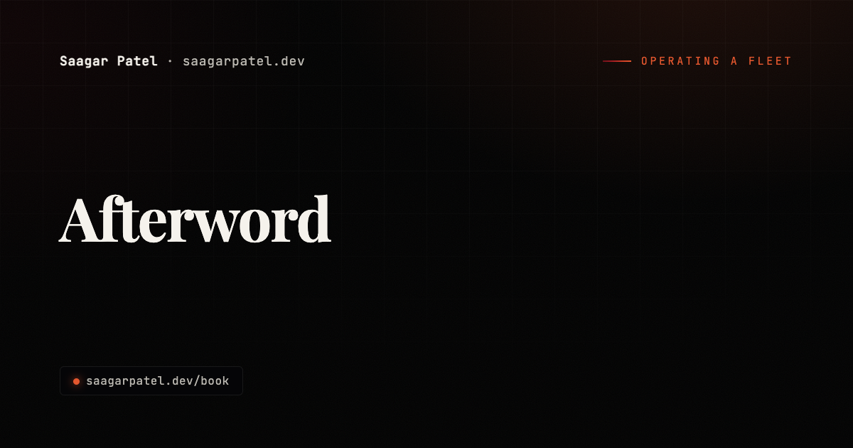Afterword share card