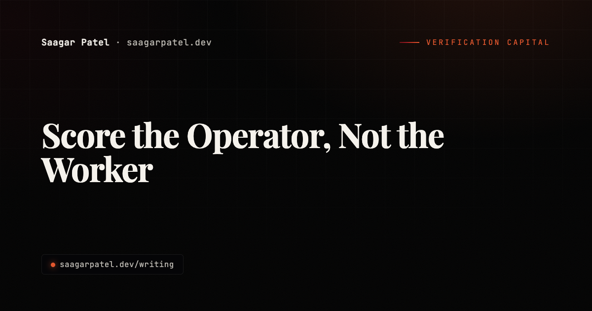 Score the Operator, Not the Worker share card
