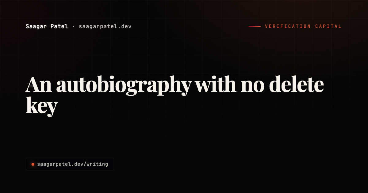 An autobiography with no delete key share card