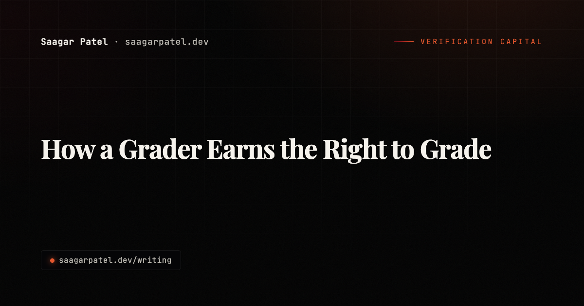 How a Grader Earns the Right to Grade share card