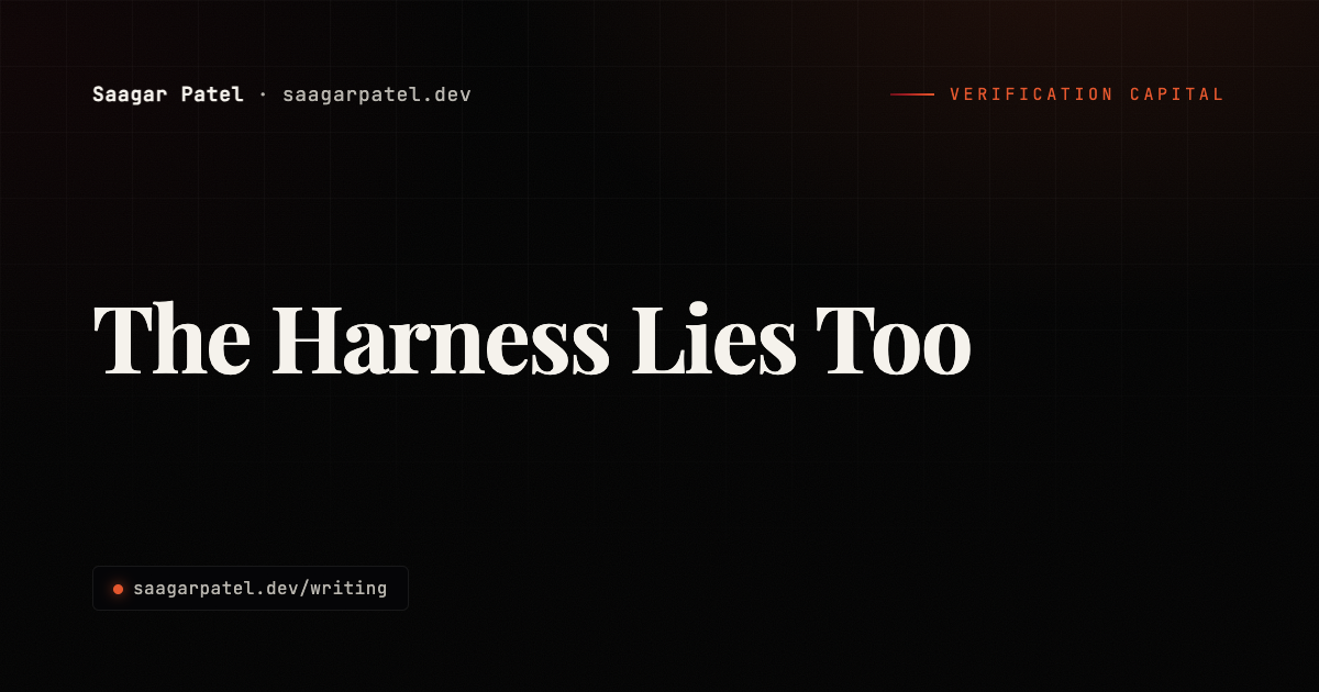 The Harness Lies Too share card