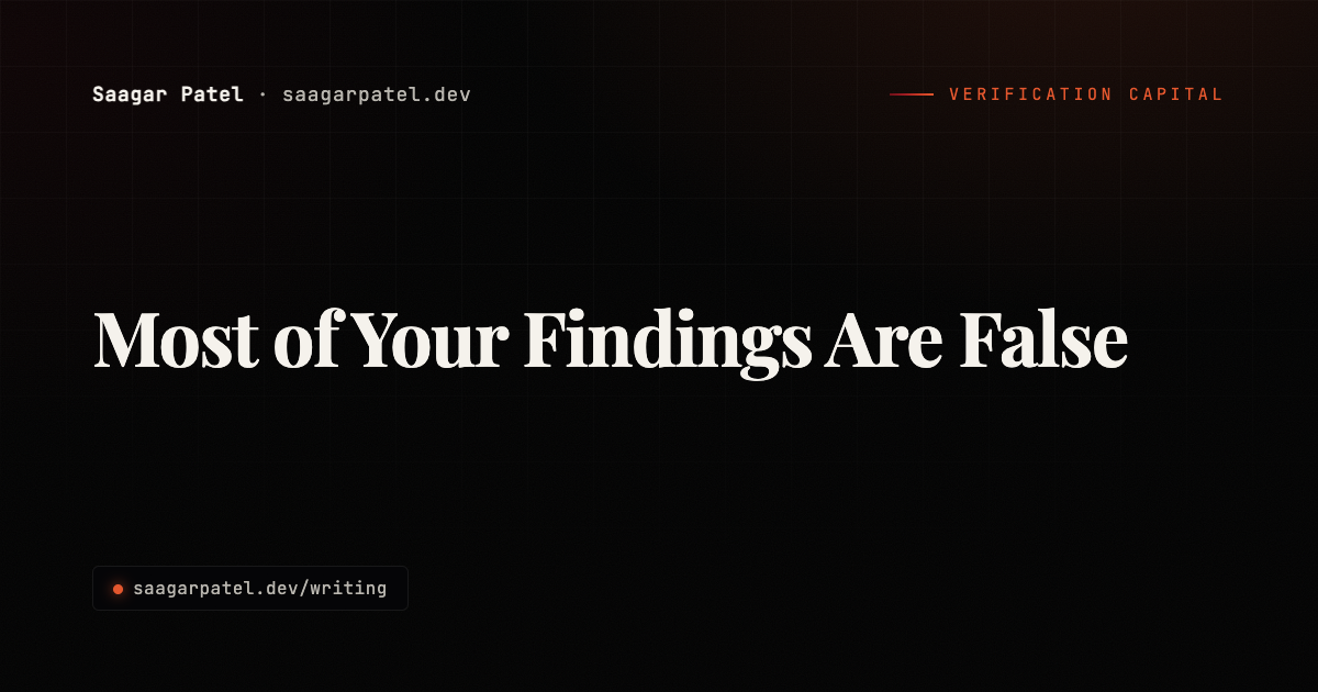 Most of Your Findings Are False share card