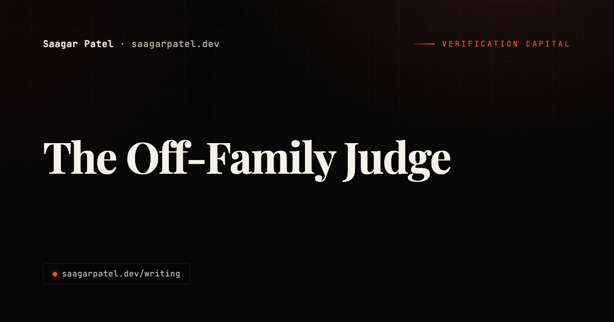 The Off-Family Judge share card