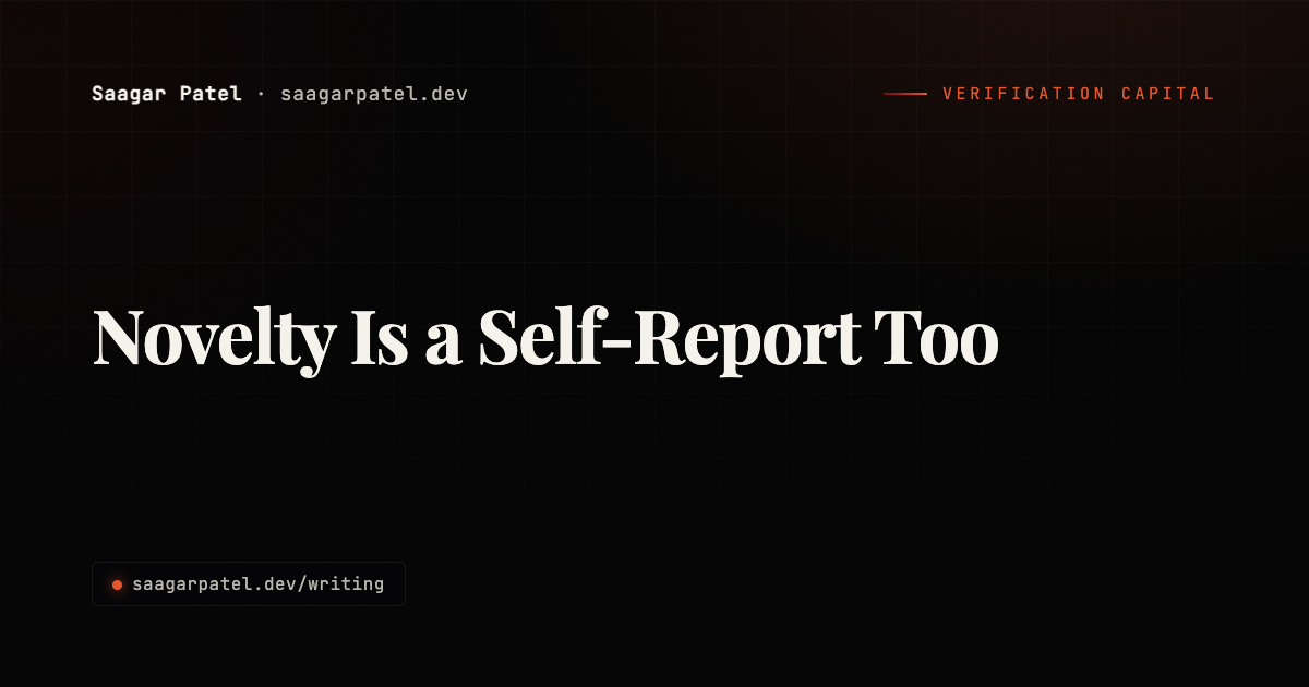 Novelty Is a Self-Report Too share card