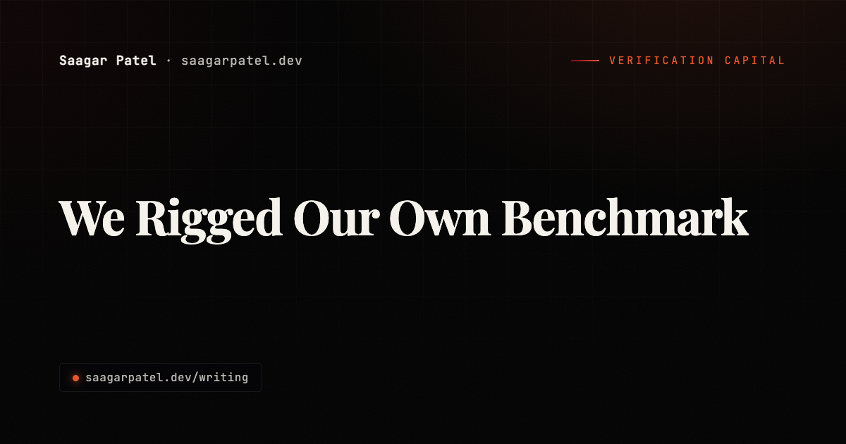 We Rigged Our Own Benchmark share card
