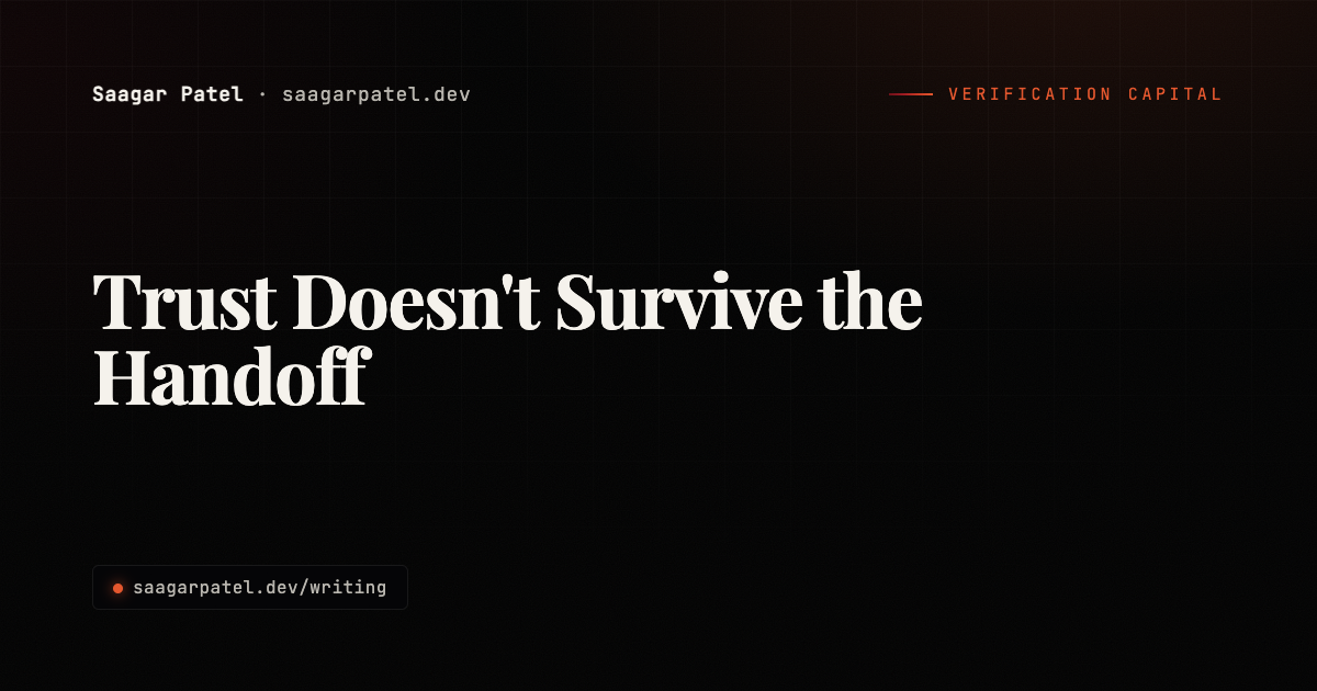 Trust Doesn't Survive the Handoff share card