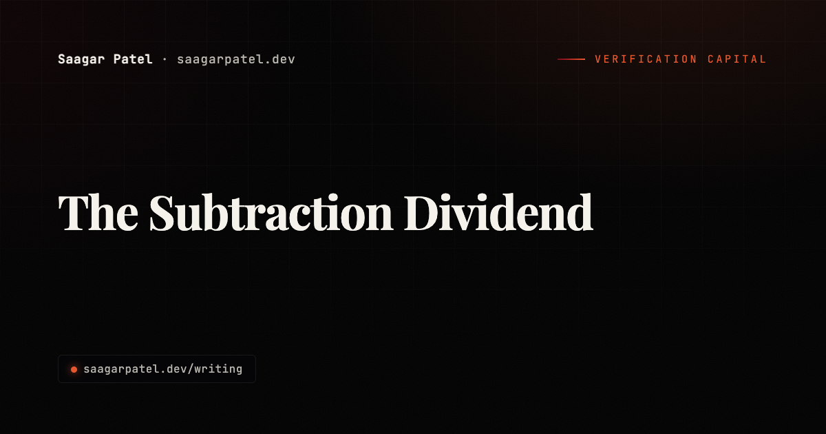 The Subtraction Dividend share card