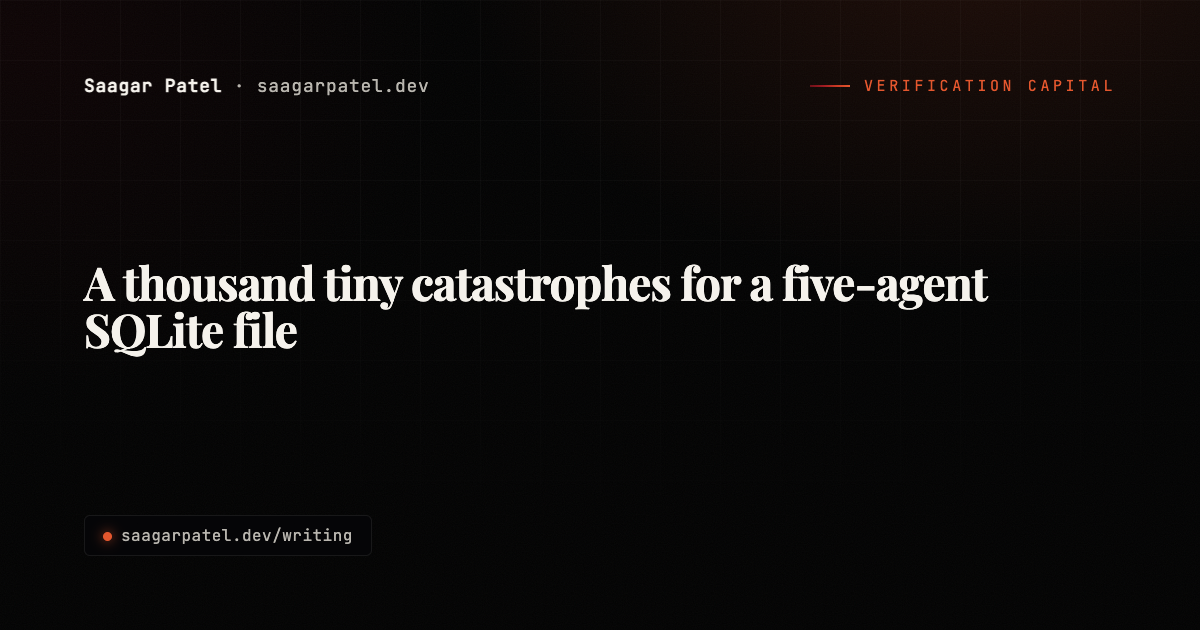 A thousand tiny catastrophes for a five-agent SQLite file share card