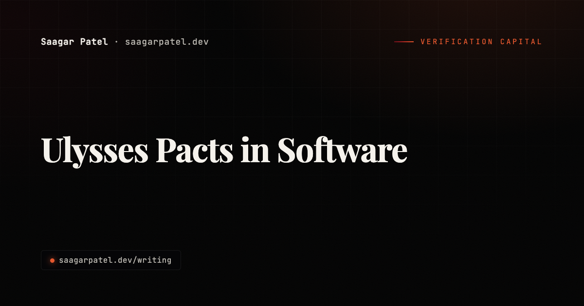 Ulysses Pacts in Software share card