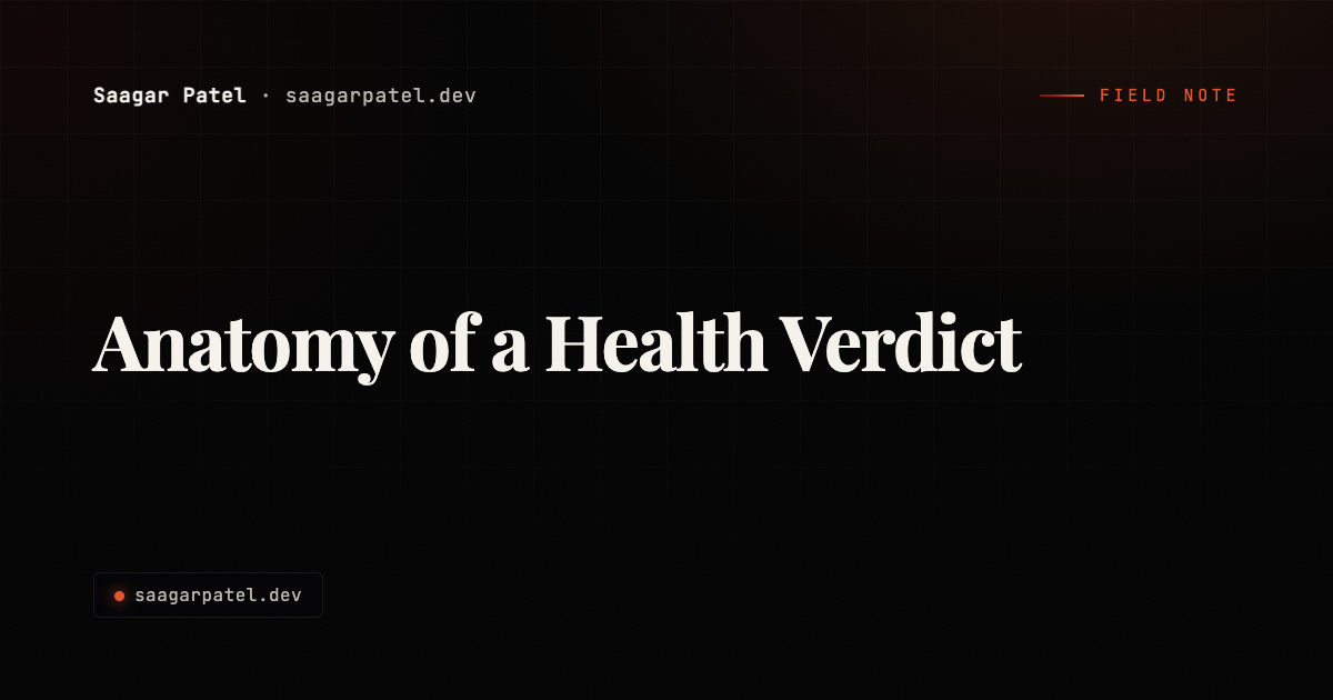 Anatomy of a Health Verdict share card