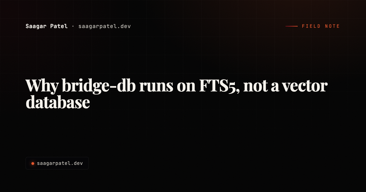 Why bridge-db runs on FTS5, not a vector database share card