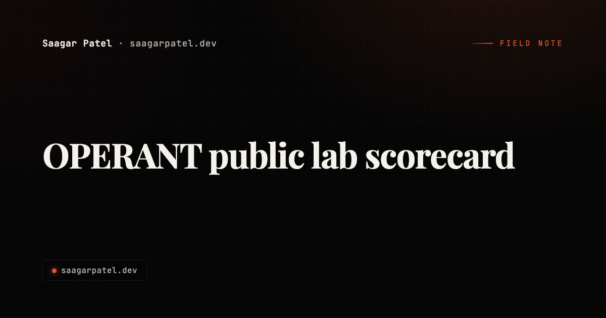 OPERANT public lab scorecard share card