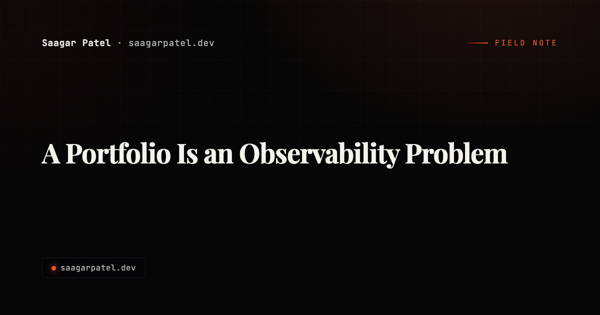 A Portfolio Is an Observability Problem share card