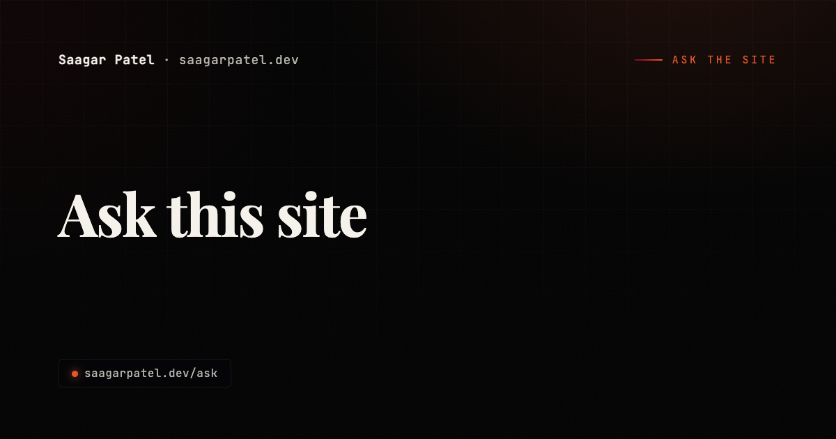 Ask this site share card