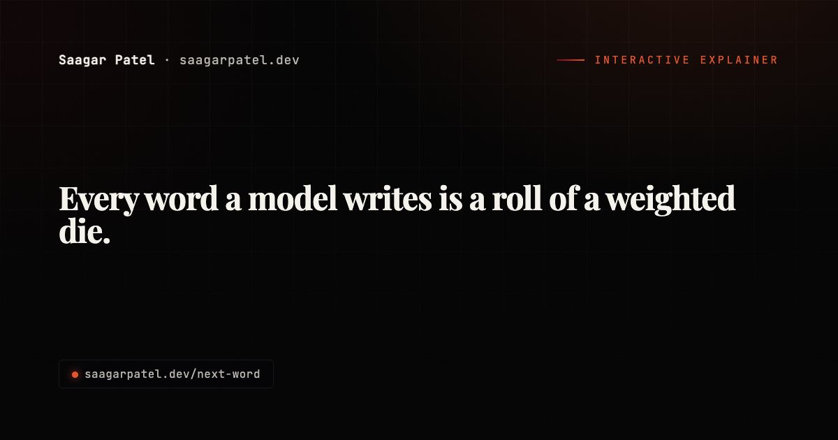 Every word a model writes is a roll of a weighted die. share card