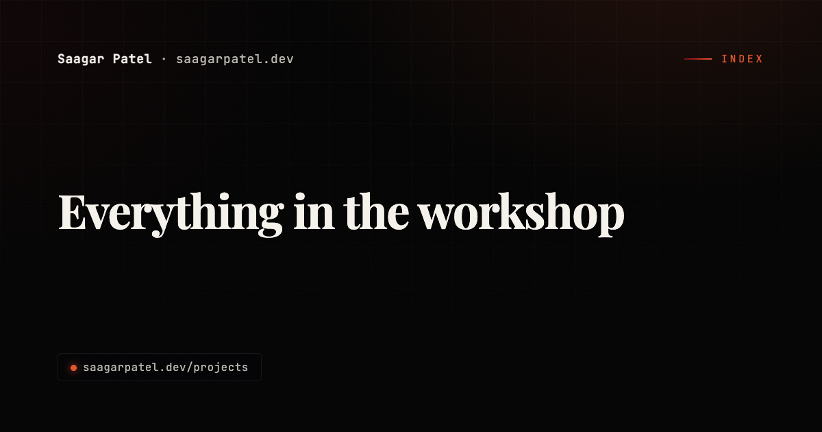 Everything in the workshop share card